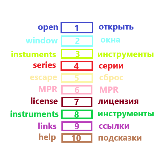 Инструкция и обзор
